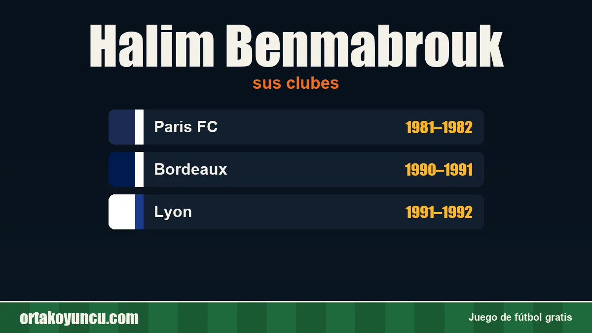 Halim Benmabrouk: clubes y años