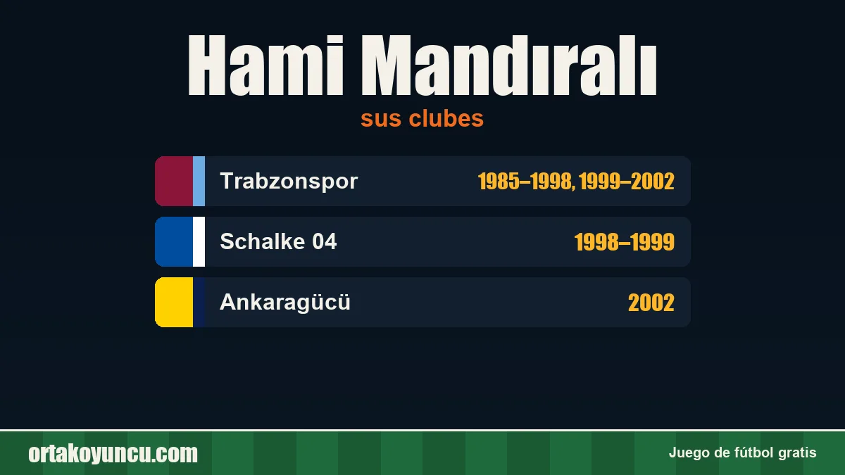 Hami Mandıralı: clubes y años