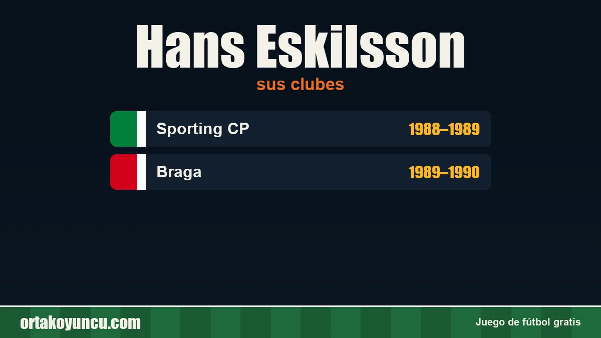 Hans Eskilsson: clubes y años
