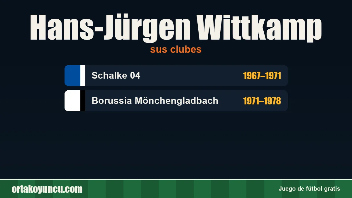 Hans-Jürgen Wittkamp: clubes y años