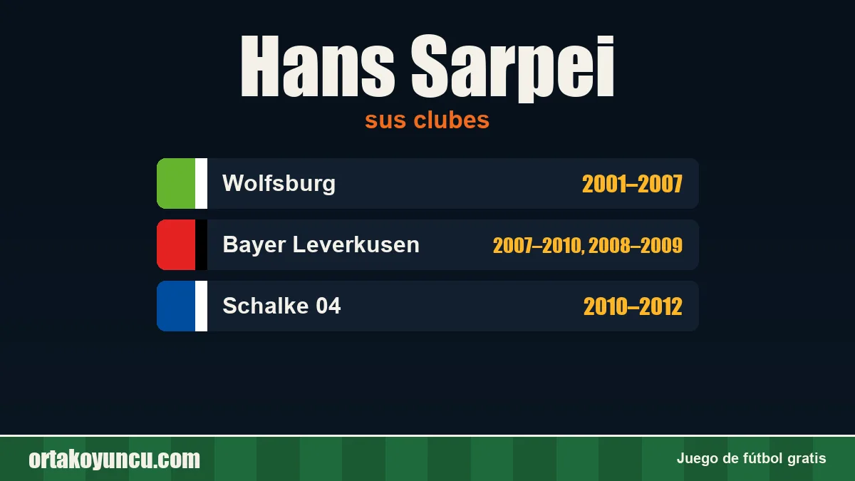 Hans Sarpei: clubes y años