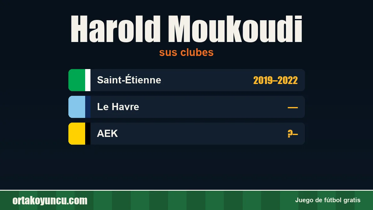 Harold Moukoudi: clubes y años