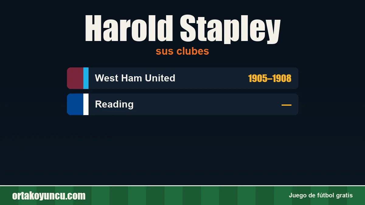 Harold Stapley: clubes y años