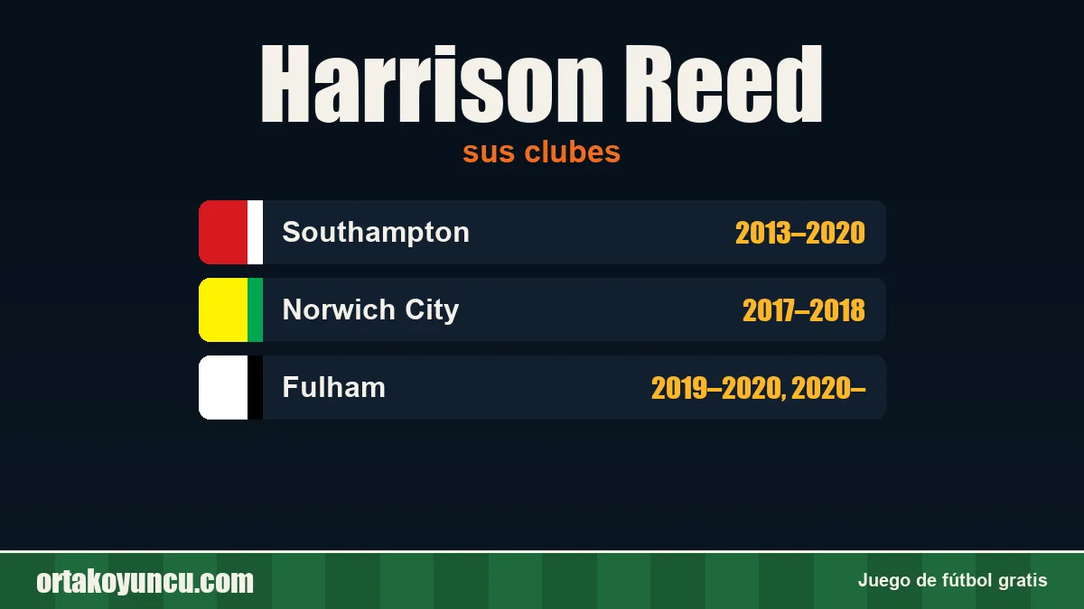 Harrison Reed: clubes y años