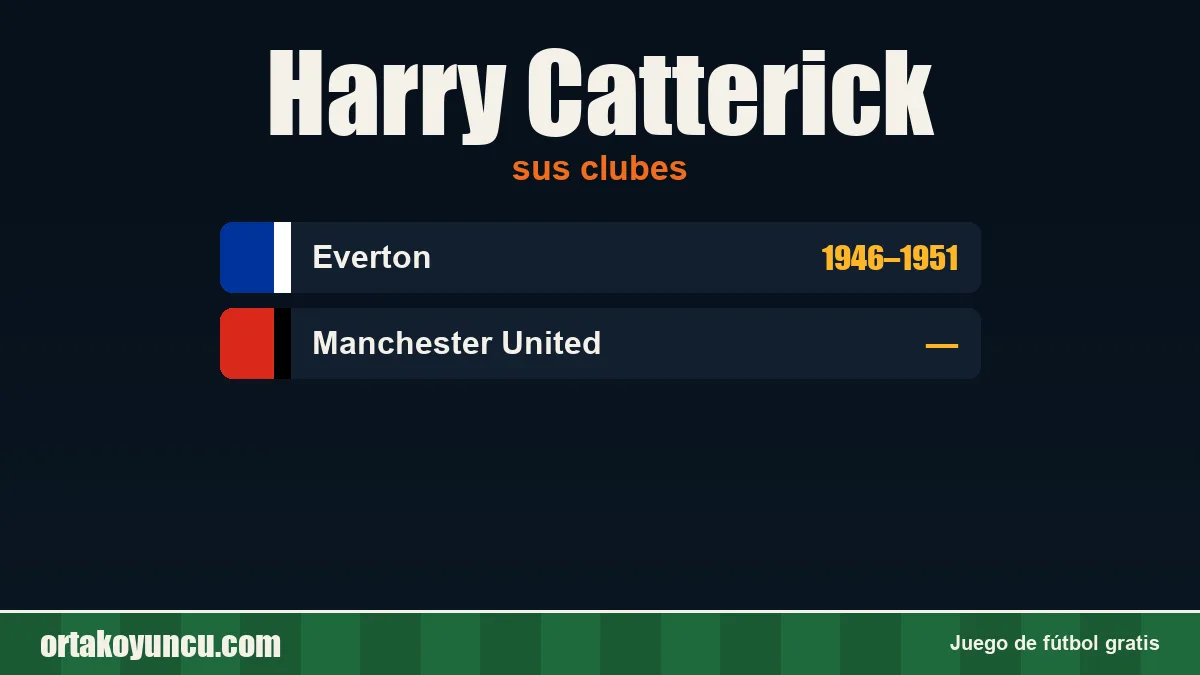 Harry Catterick: clubes y años