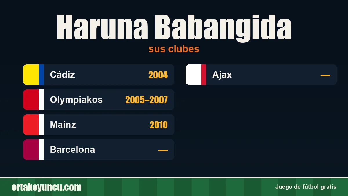 Haruna Babangida: clubes y años