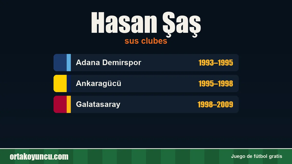 Hasan Şaş: clubes y años