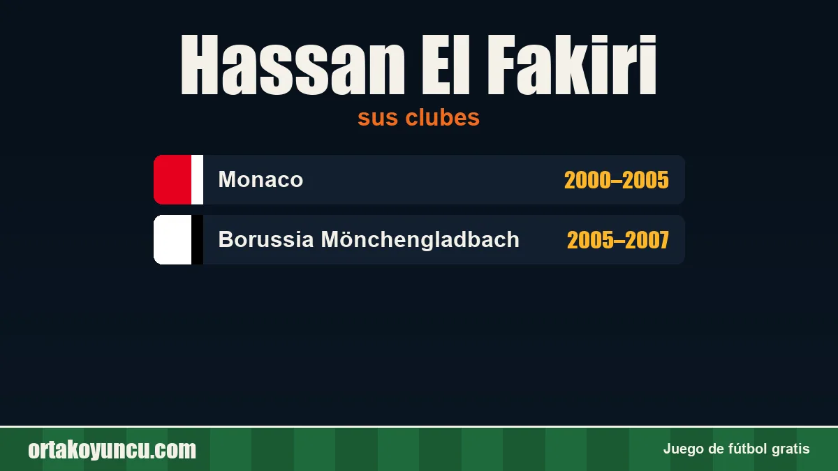 Hassan El Fakiri: clubes y años
