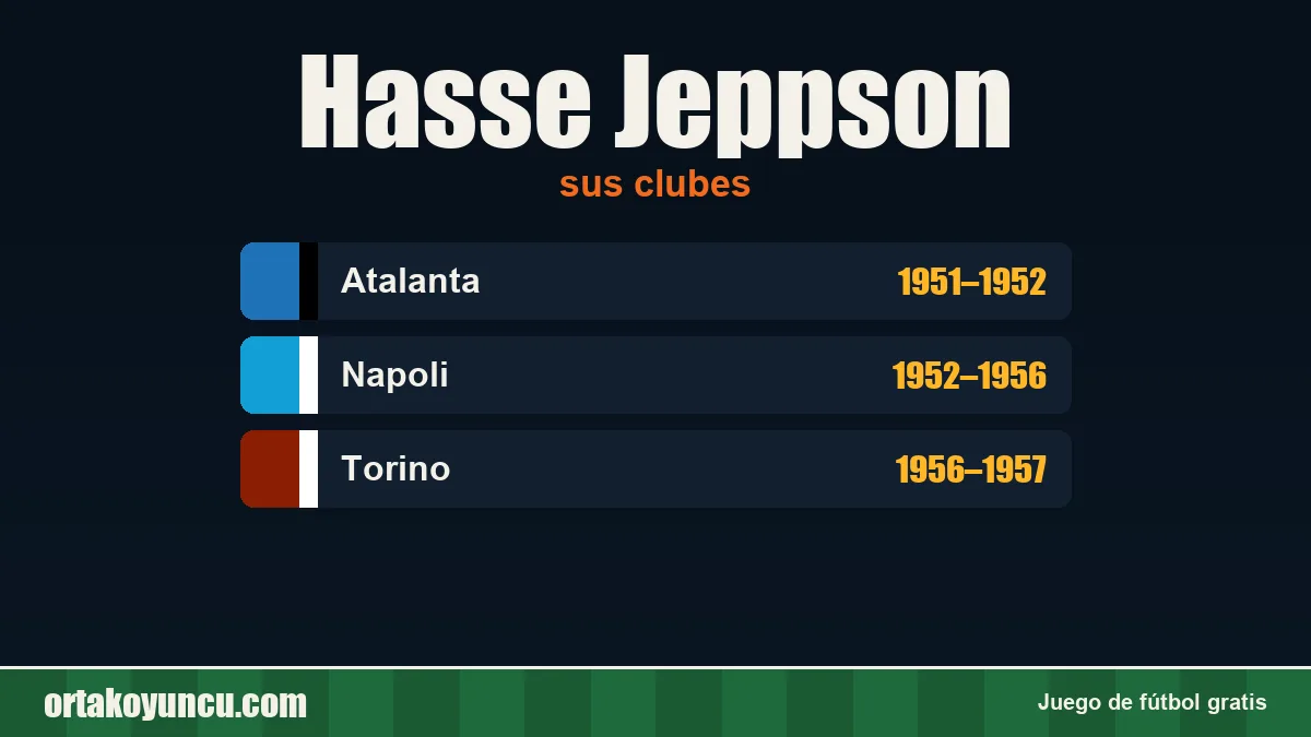Hasse Jeppson: clubes y años