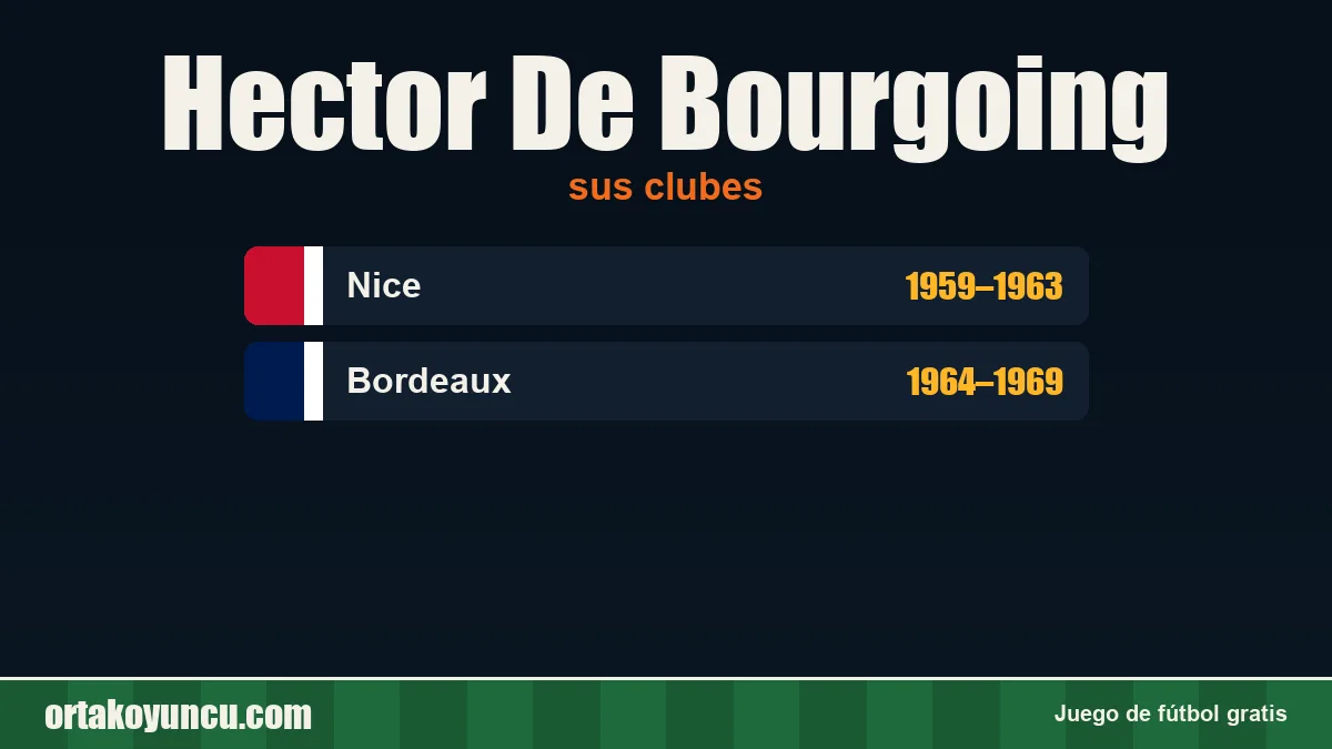 Hector De Bourgoing: clubes y años
