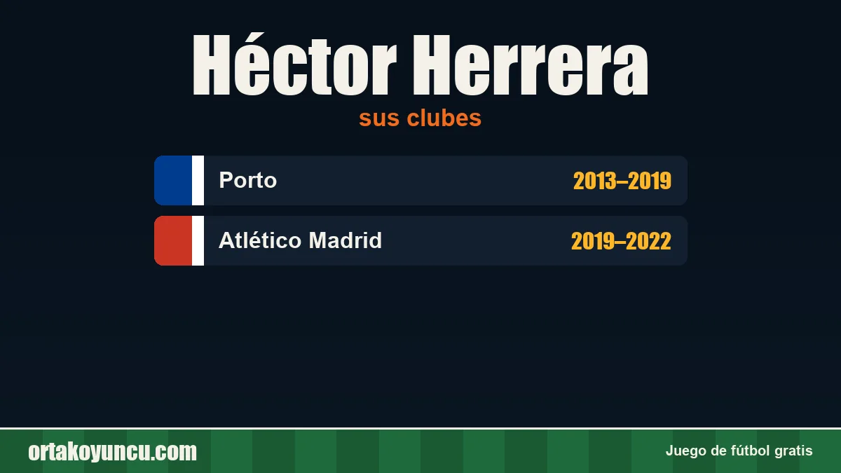 Héctor Herrera: clubes y años