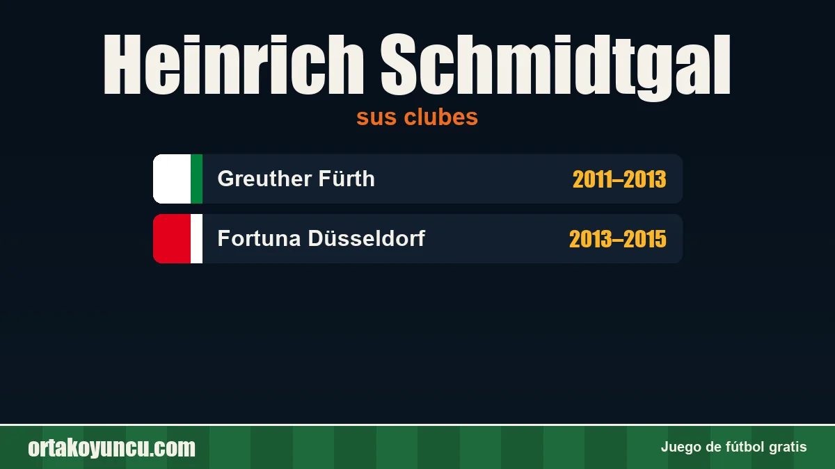 Heinrich Schmidtgal: clubes y años