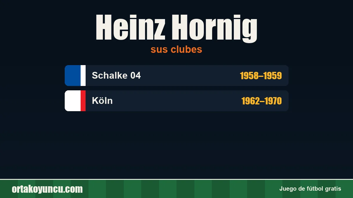 Heinz Hornig: clubes y años