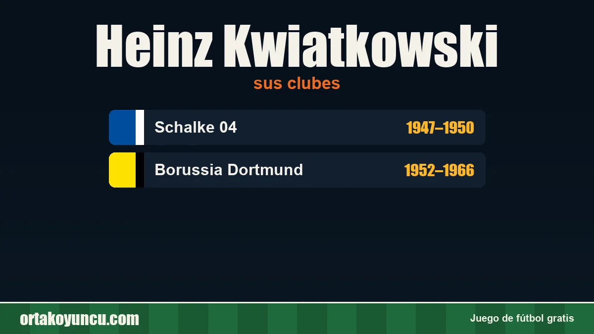 Heinz Kwiatkowski: clubes y años