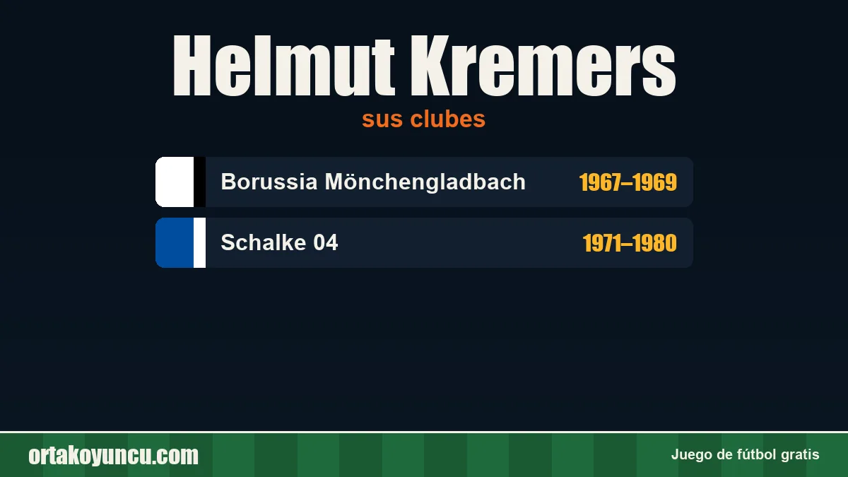 Helmut Kremers: clubes y años