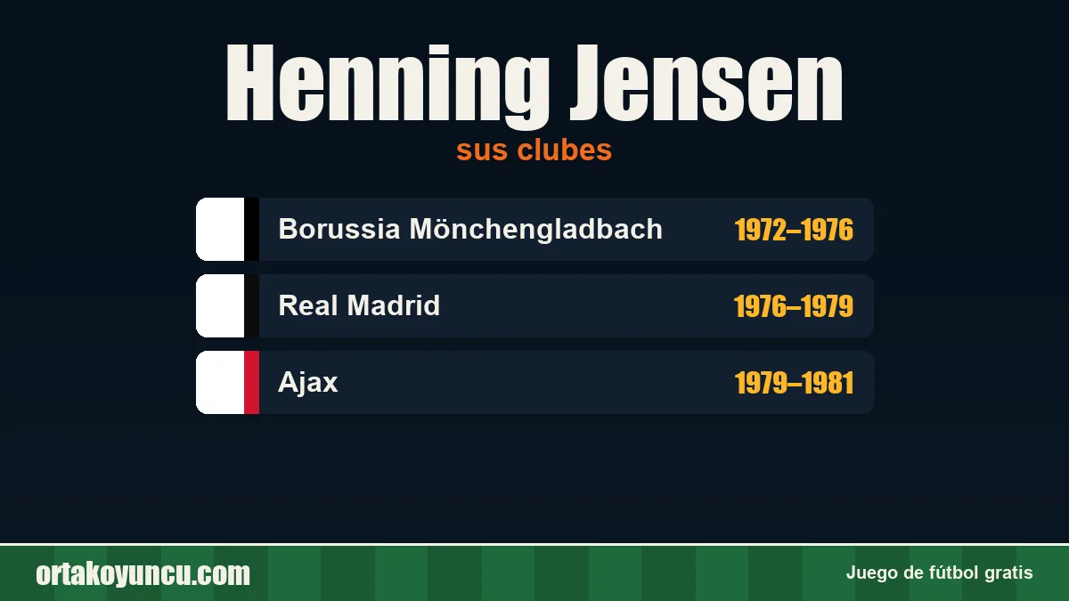 Henning Jensen: clubes y años