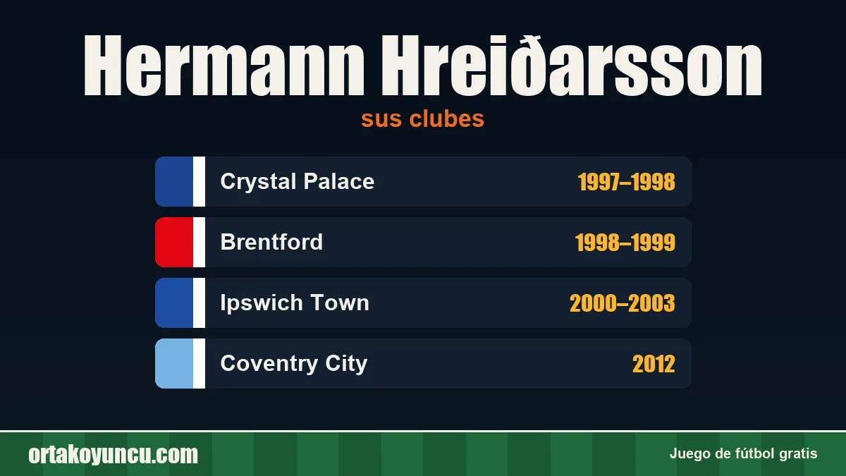 Hermann Hreiðarsson: clubes y años