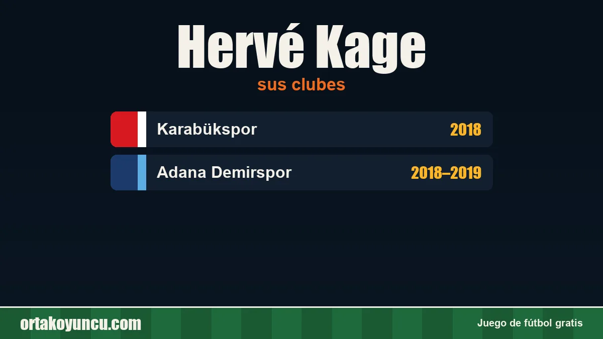 Hervé Kage: clubes y años