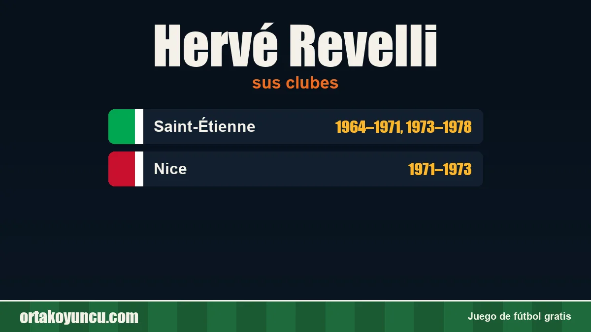 Hervé Revelli: clubes y años