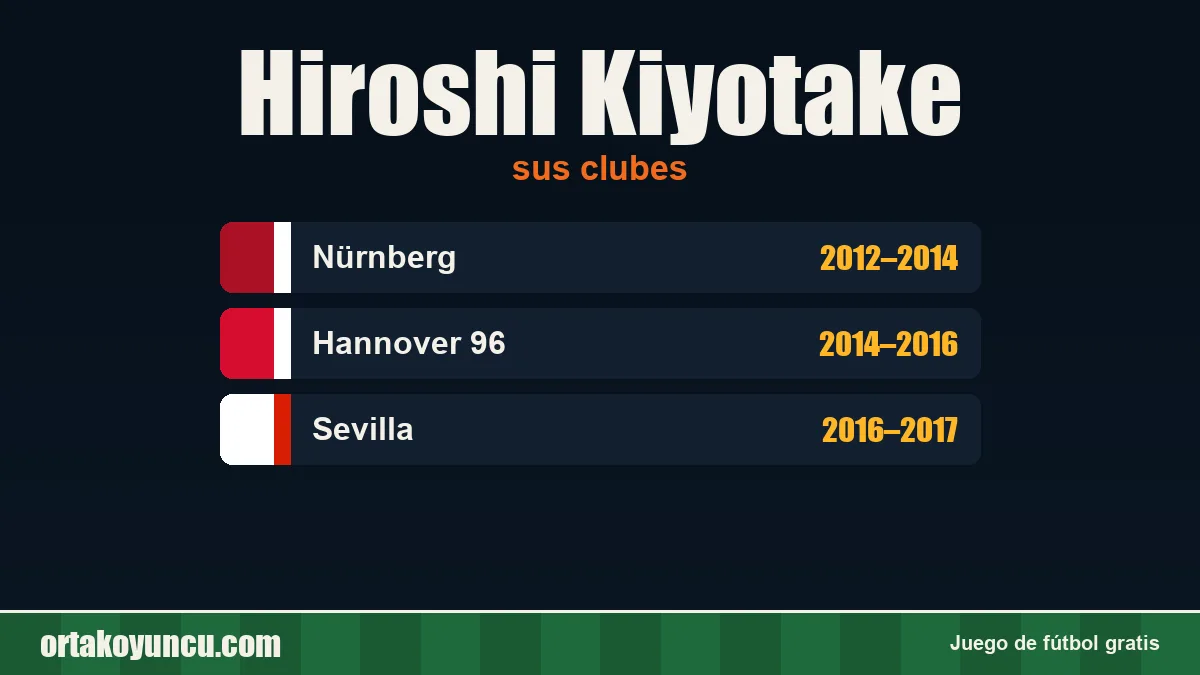 Hiroshi Kiyotake: clubes y años