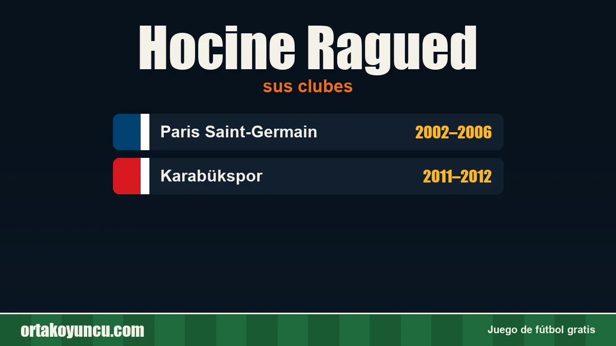 Hocine Ragued: clubes y años