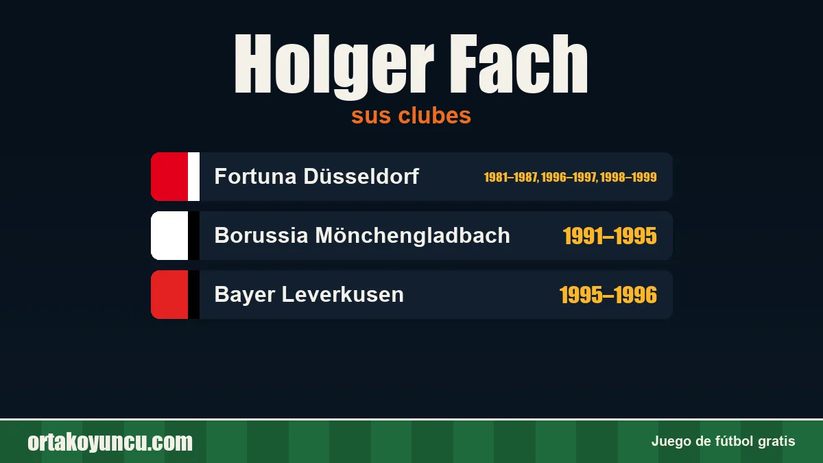 Holger Fach: clubes y años
