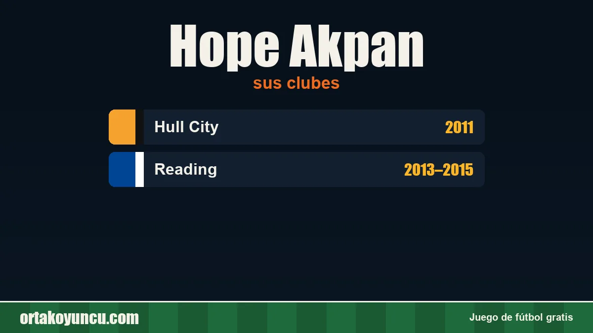 Hope Akpan: clubes y años