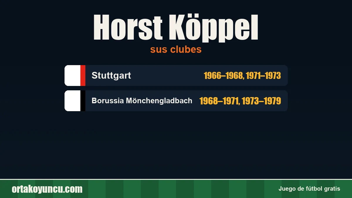 Horst Köppel: clubes y años