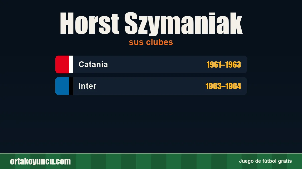 Horst Szymaniak: clubes y años