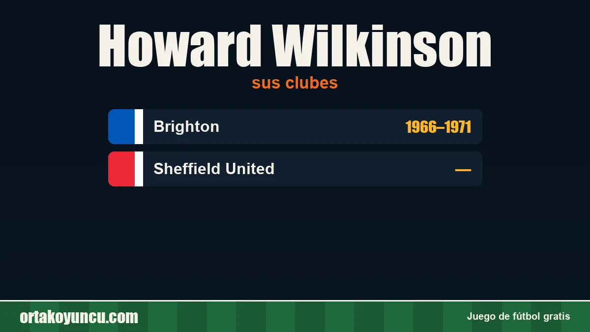 Howard Wilkinson: clubes y años