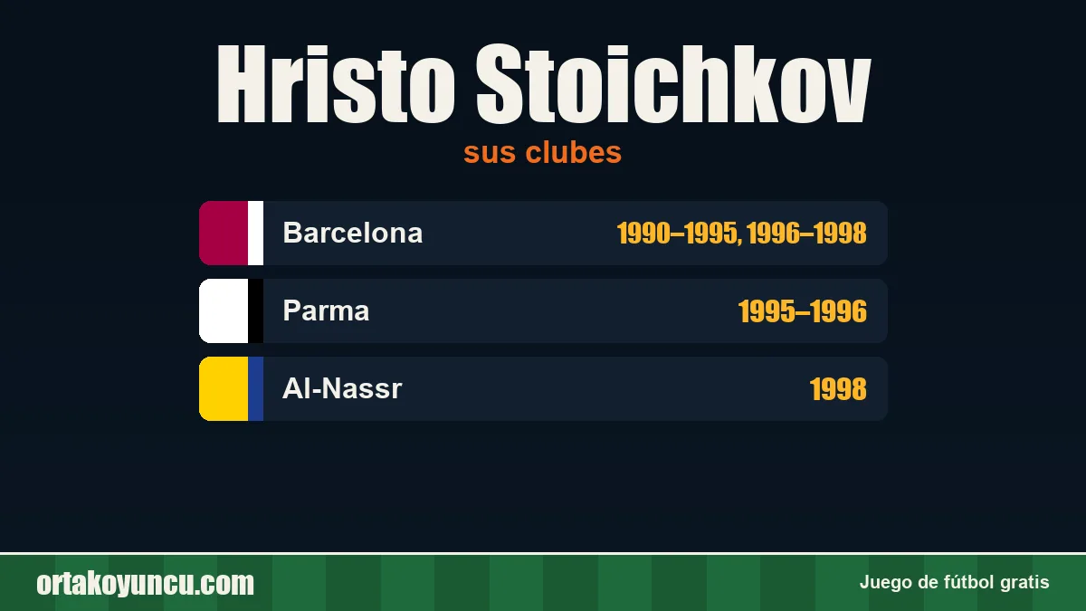 Hristo Stoichkov: clubes y años