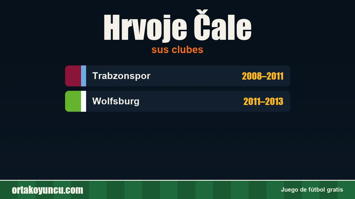 Hrvoje Čale: clubes y años