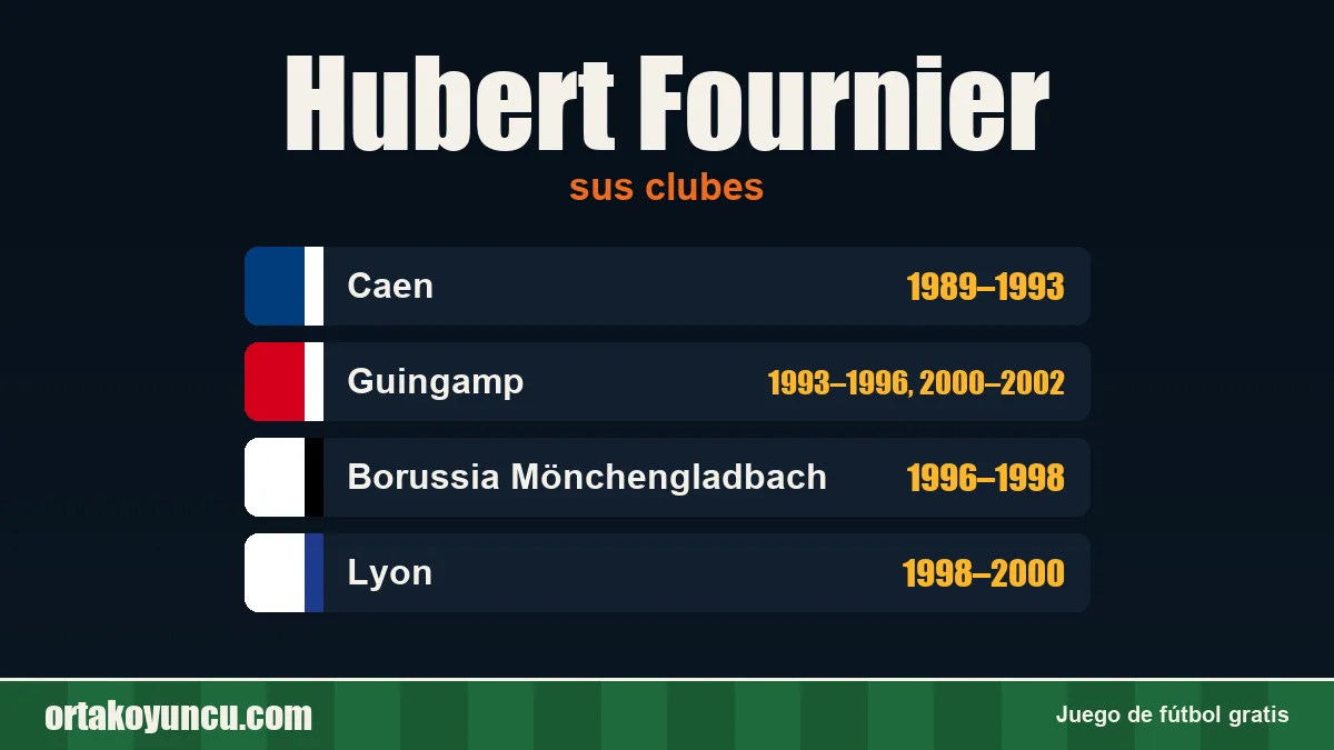 Hubert Fournier: clubes y años