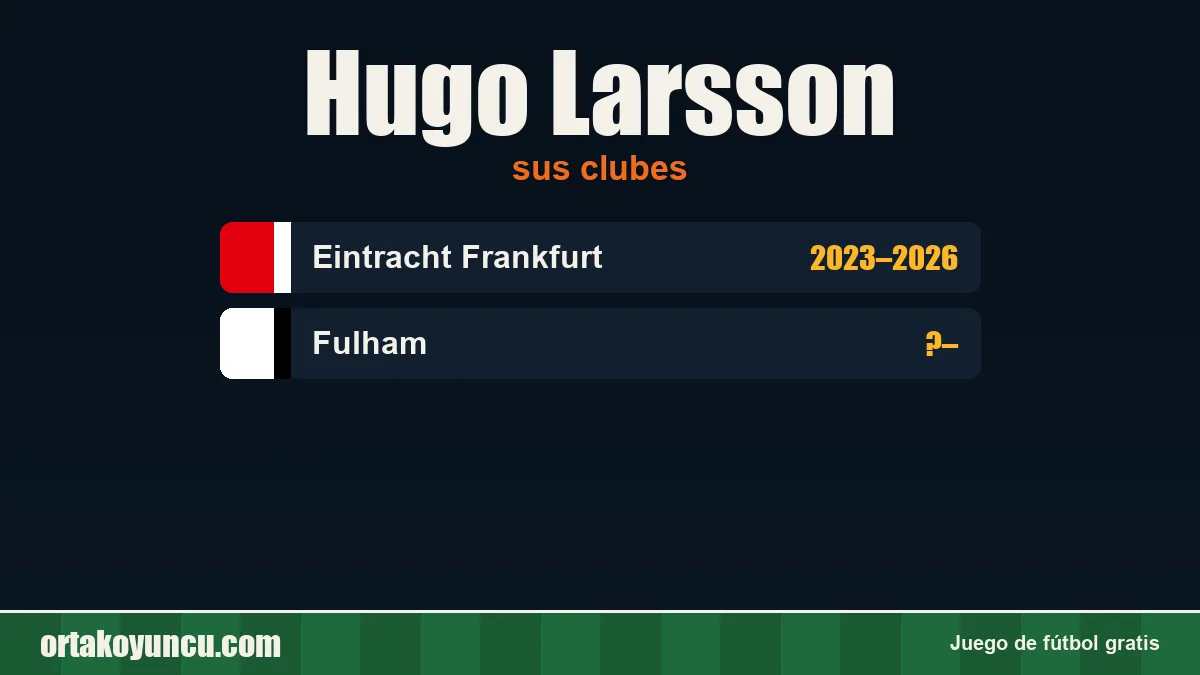Hugo Larsson: clubes y años