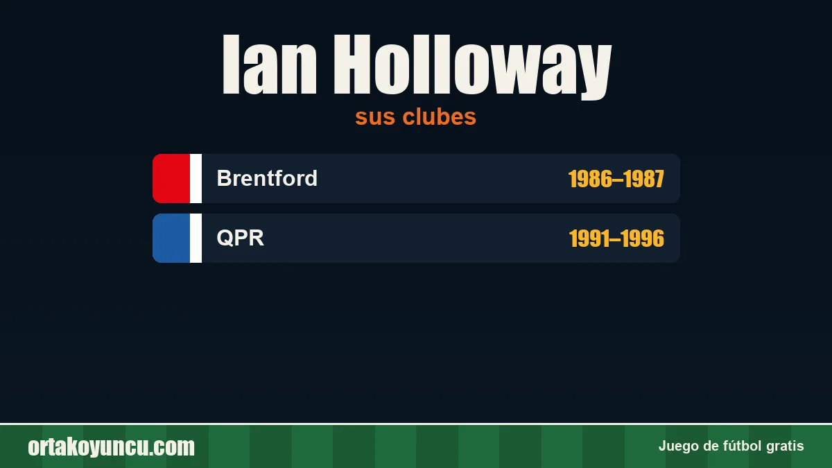 Ian Holloway: clubes y años