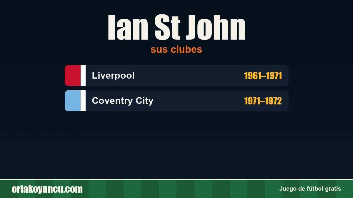 Ian St John: clubes y años