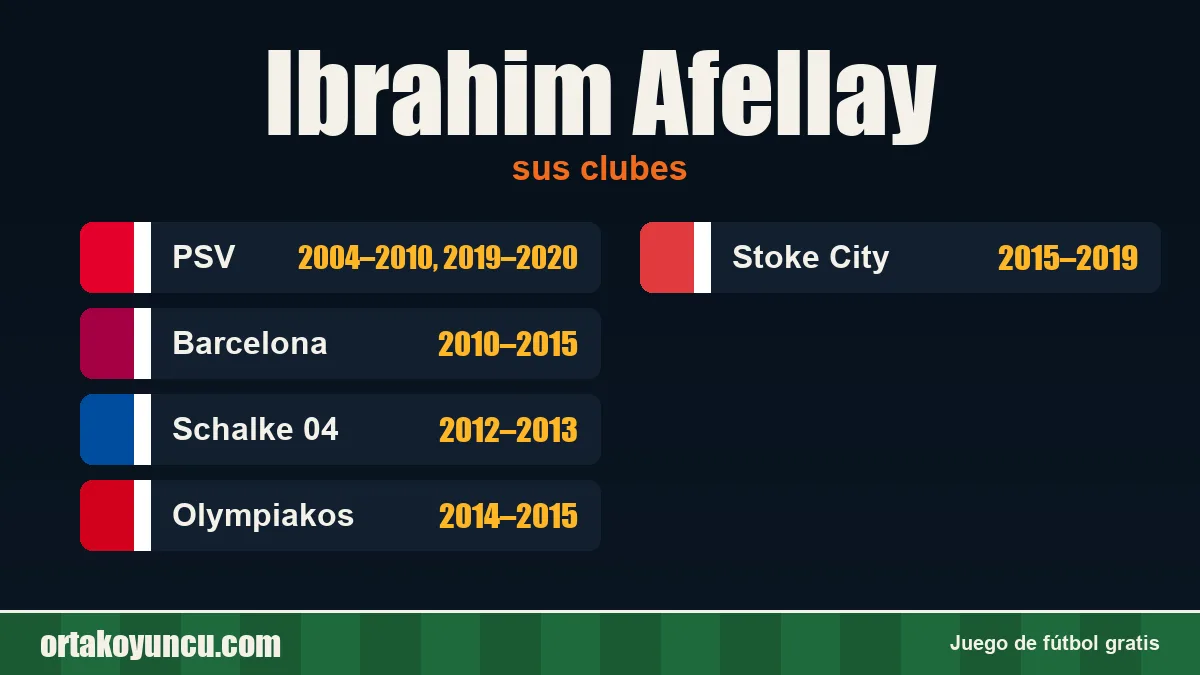 Ibrahim Afellay: clubes y años