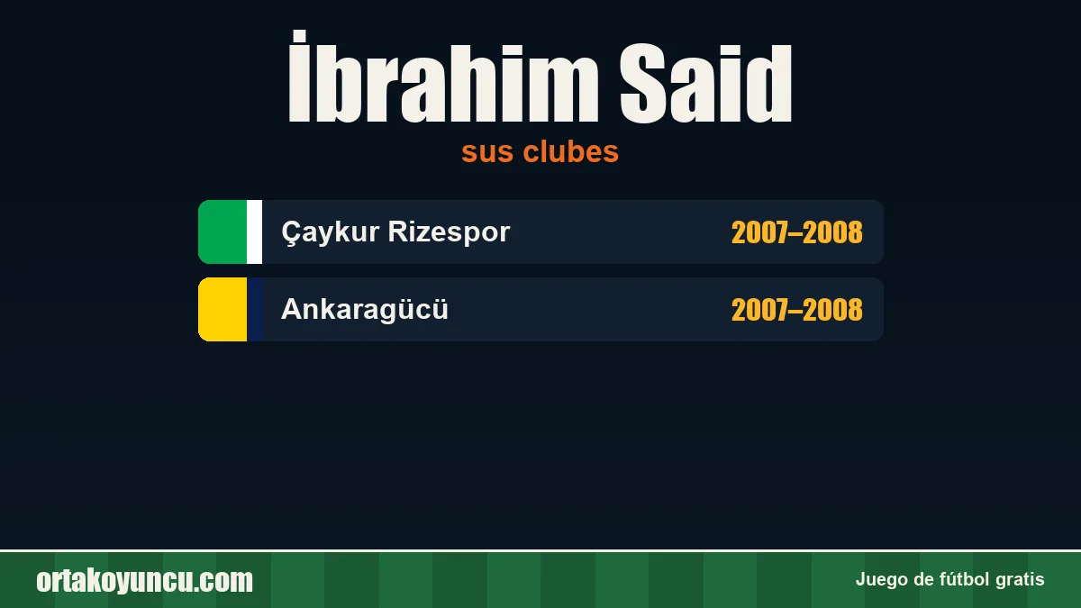 İbrahim Said: clubes y años