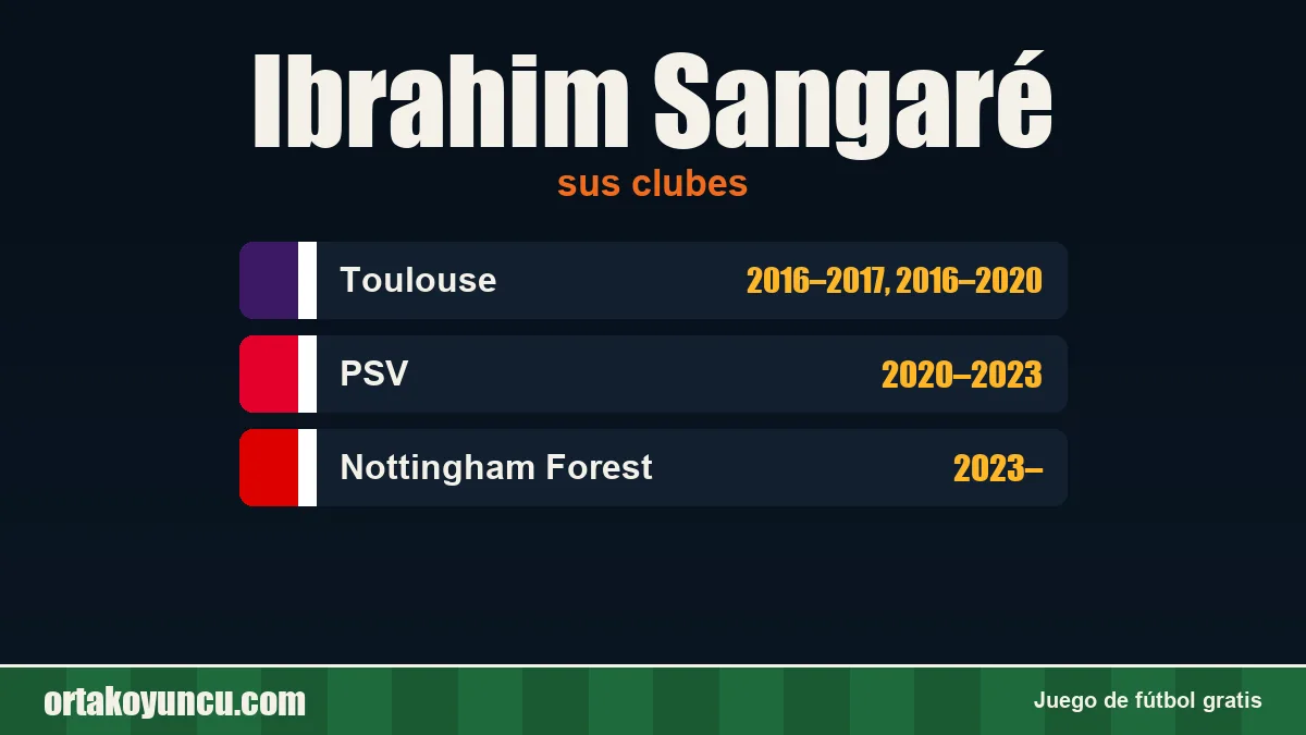 Ibrahim Sangaré: clubes y años