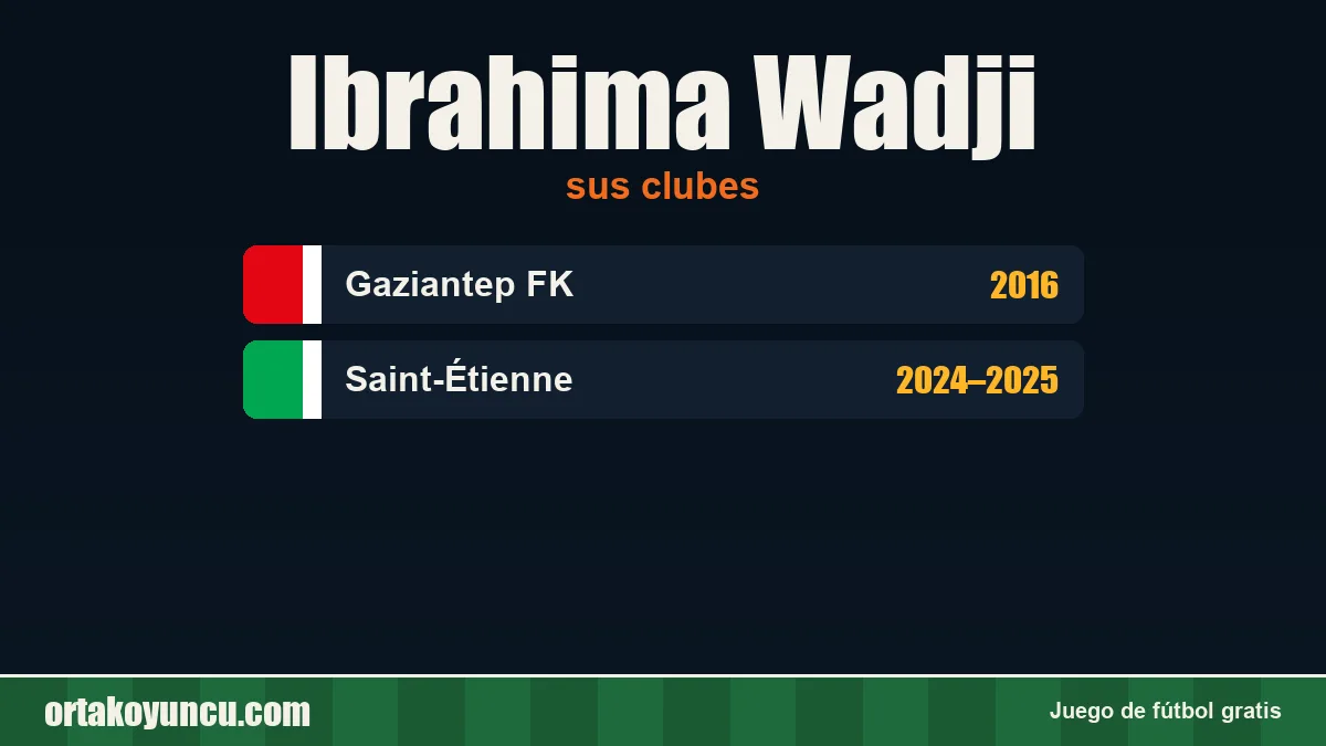 Ibrahima Wadji: clubes y años
