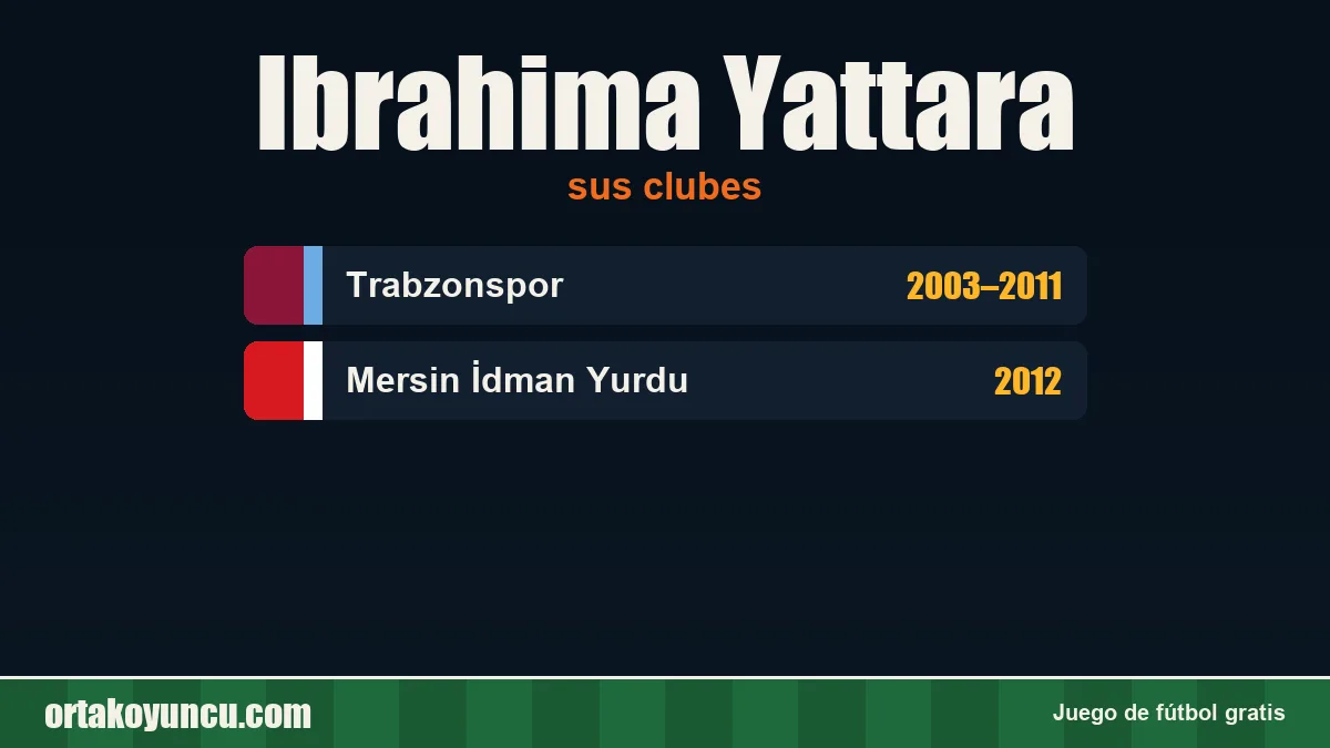 Ibrahima Yattara: clubes y años