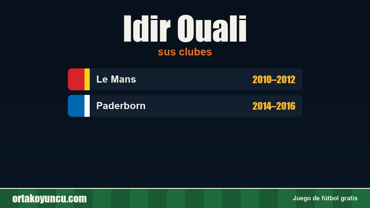 Idir Ouali: clubes y años