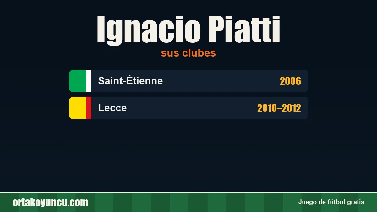 Ignacio Piatti: clubes y años