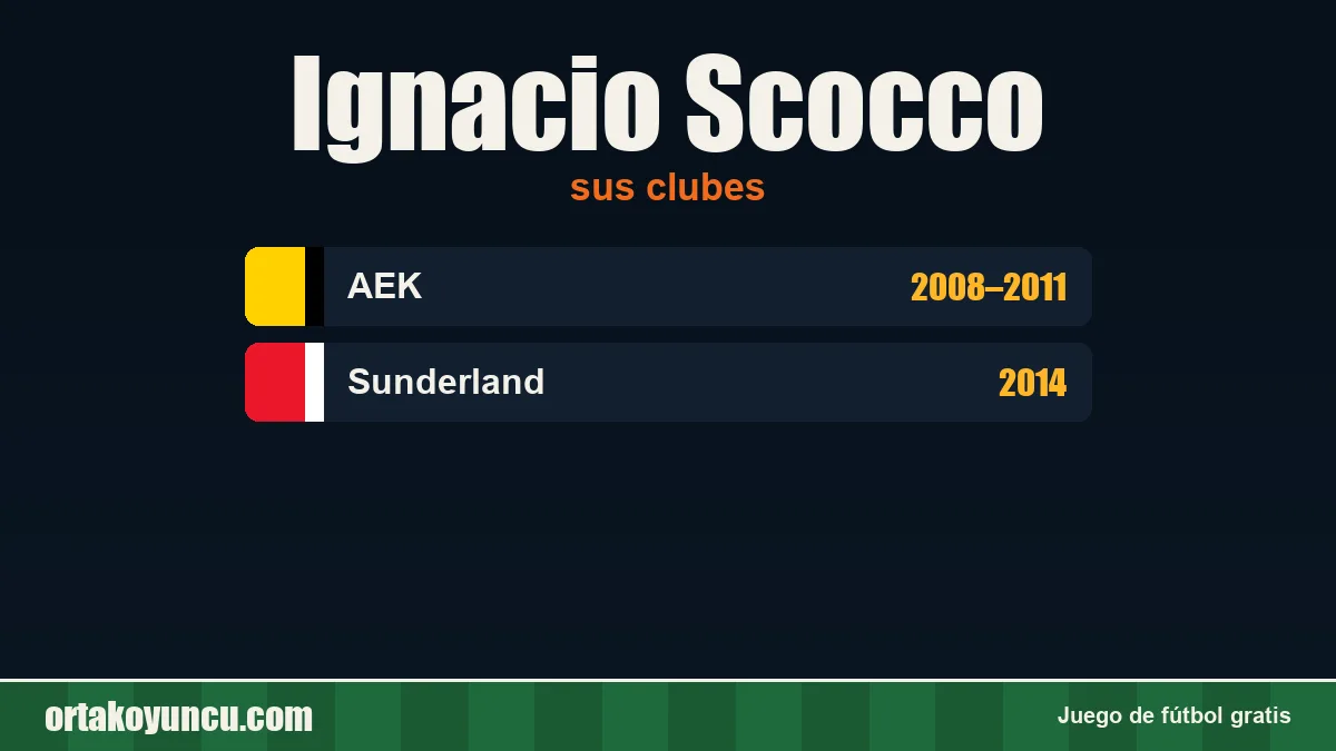 Ignacio Scocco: clubes y años