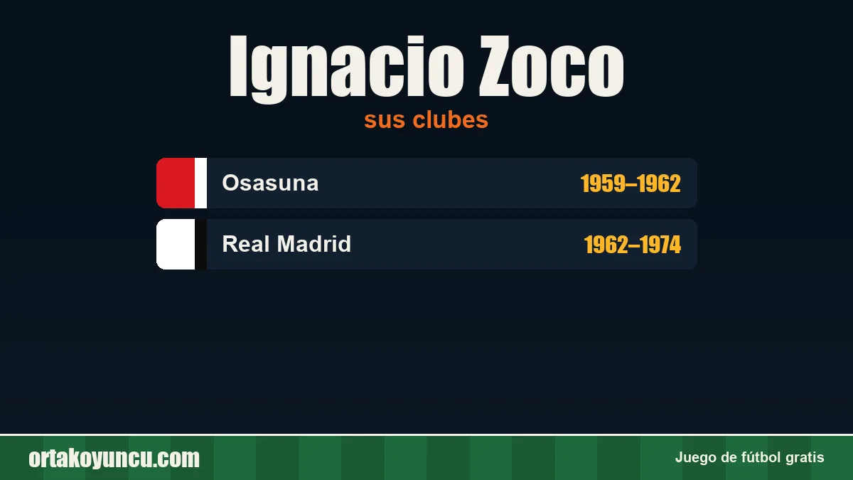 Ignacio Zoco: clubes y años
