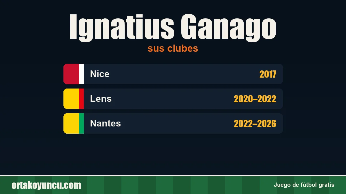 Ignatius Ganago: clubes y años