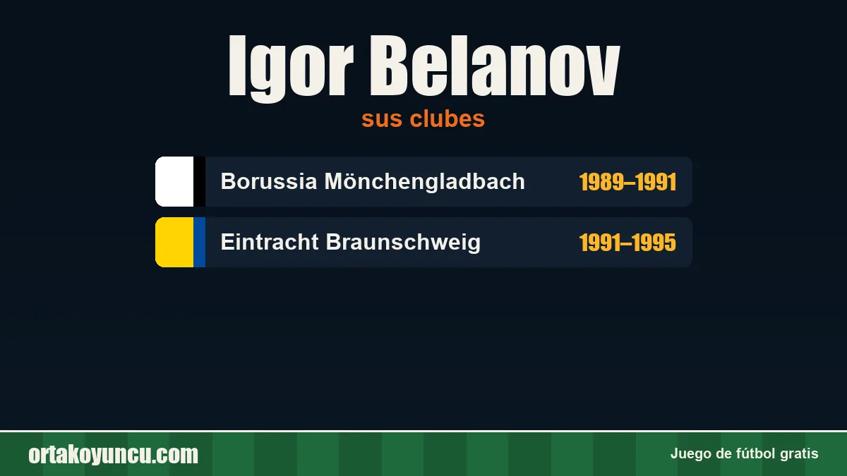 Igor Belanov: clubes y años
