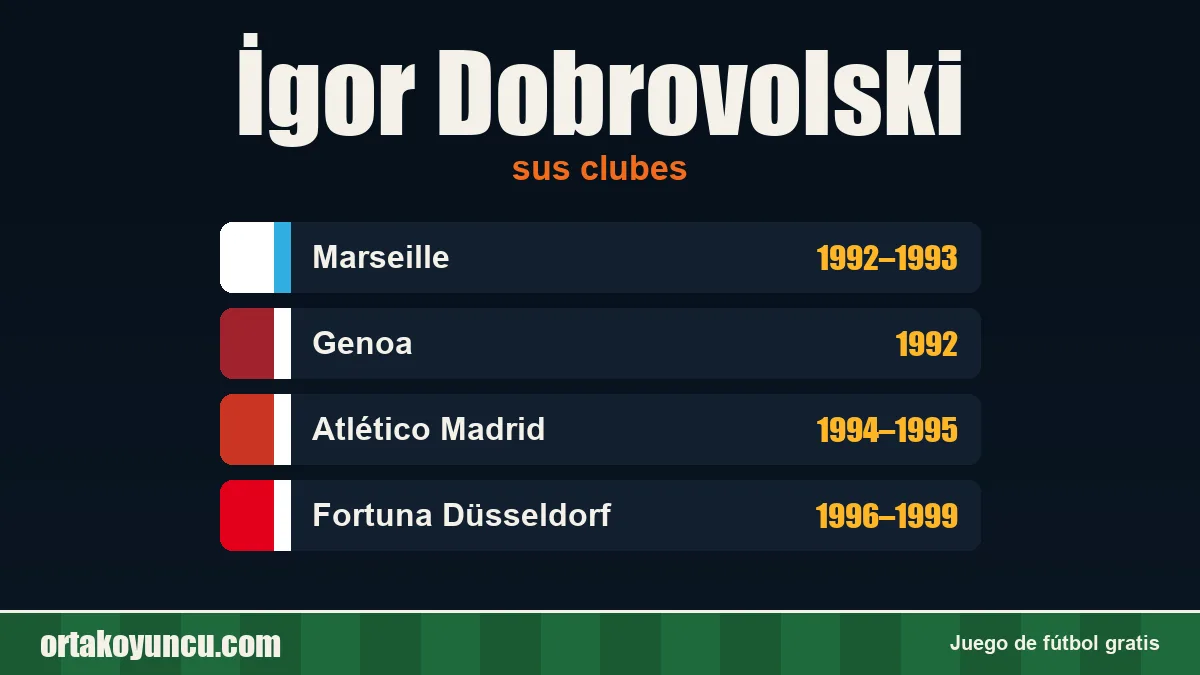 İgor Dobrovolski: clubes y años