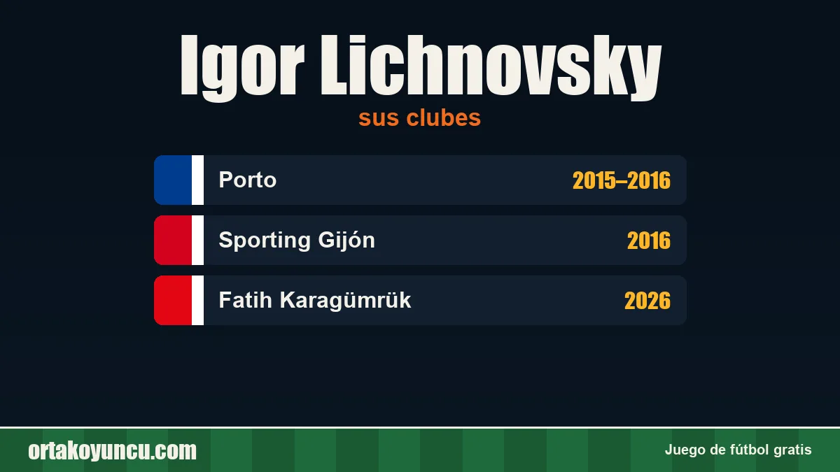 Igor Lichnovsky: clubes y años