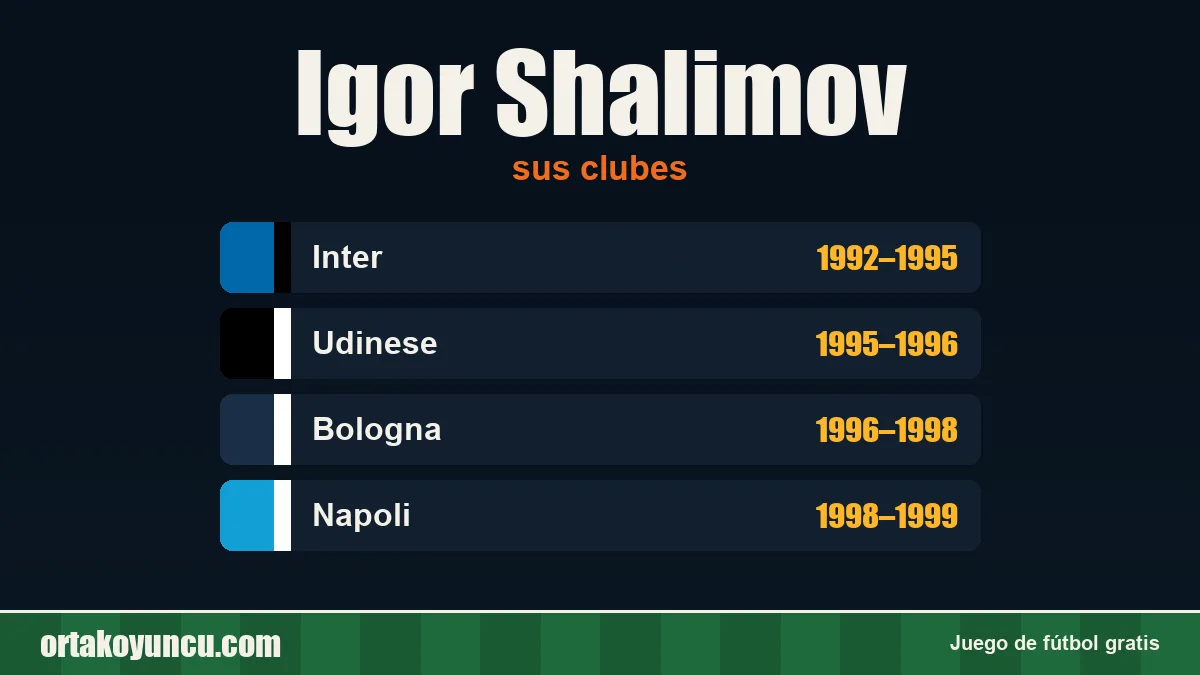 Igor Shalimov: clubes y años